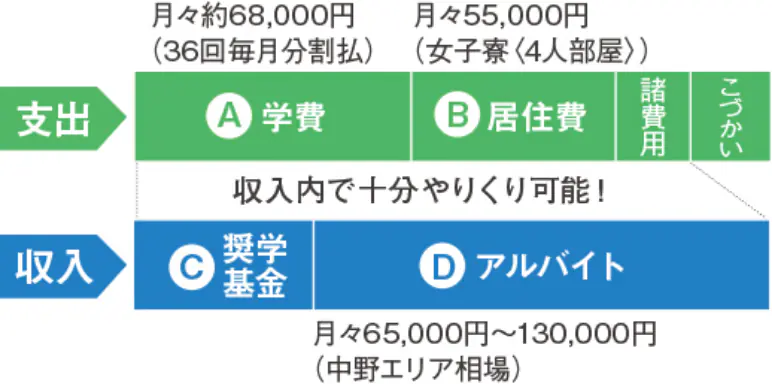 イメージ