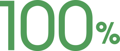 100%