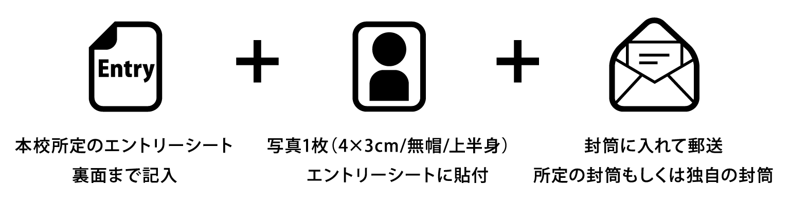 エントリー書類