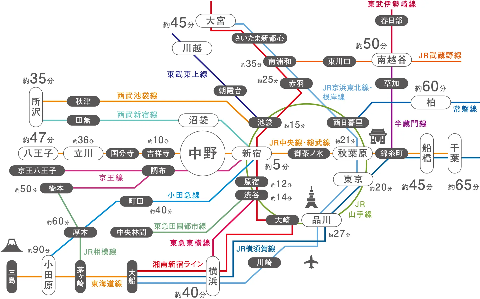 アクセスマップ